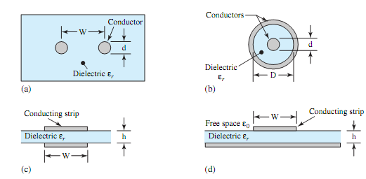 513_Define waves and transmission lines1.png